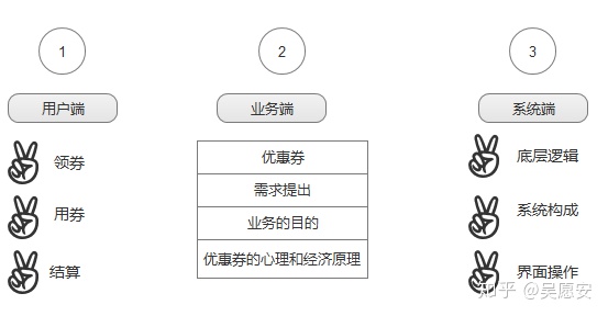 v2-1f8414be1aee0f00b94629bcb5798944_720w v2-1f8414be1aee0f00b94629bcb5798944_720w