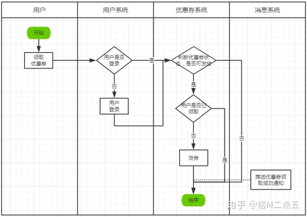 v2-92cbcb392700adc497155474c7d1e222_b v2-92cbcb392700adc497155474c7d1e222_b