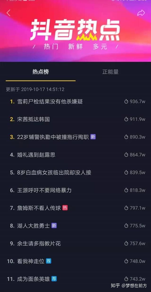 v2-a57d6dbfb69e2b26073cbbb0a20b928e_720w v2-a57d6dbfb69e2b26073cbbb0a20b928e_720w