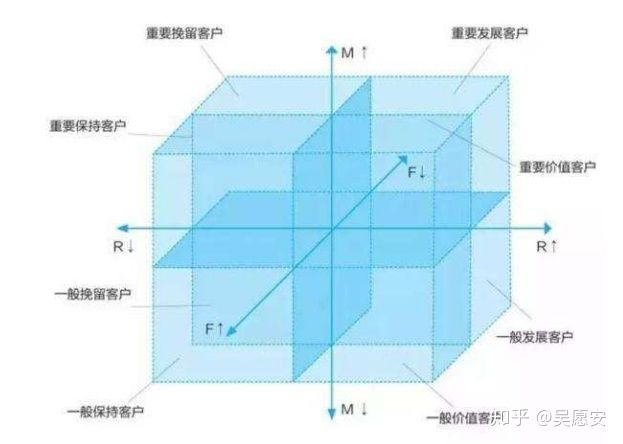 v2-cc72f54155330f042d11b65b445d0cbe_720w v2-cc72f54155330f042d11b65b445d0cbe_720w