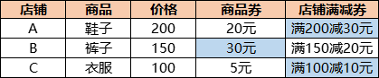 2020051901592821 2020051901592821