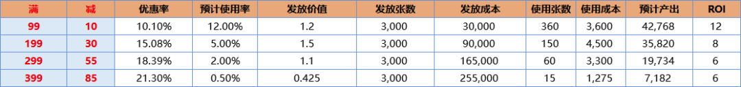 2020051901593750 2020051901593750