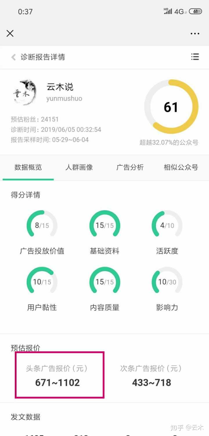 v2-18a61ace7aec283f74f7e32bdd717566_hd v2-18a61ace7aec283f74f7e32bdd717566_hd