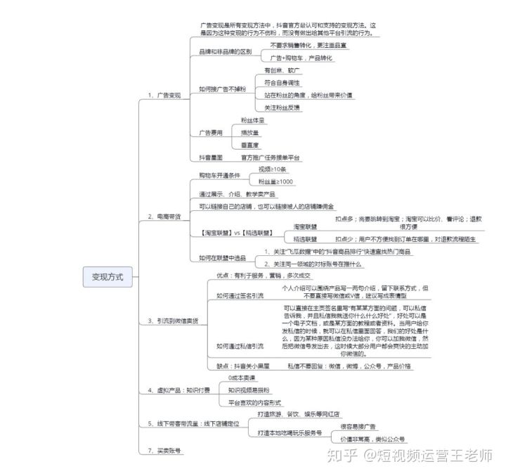 v2-534a8fee6acc8b6179899b3fb4bac803_720w v2-534a8fee6acc8b6179899b3fb4bac803_720w