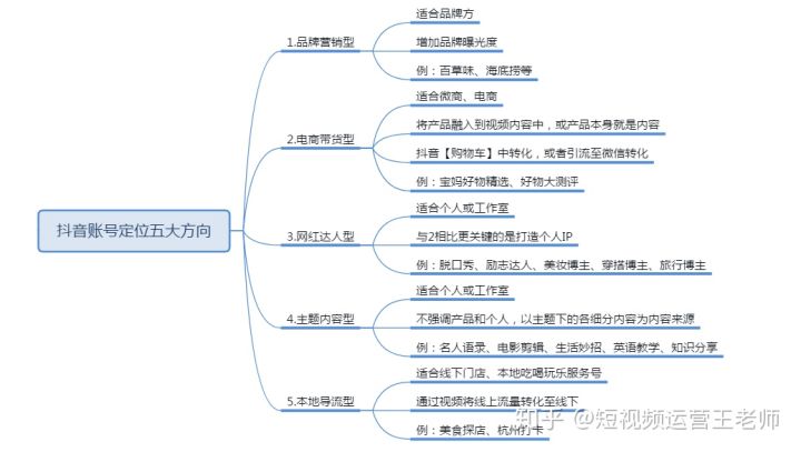 v2-5f50ea4dc078e6769d5a391a985157d0_720w v2-5f50ea4dc078e6769d5a391a985157d0_720w