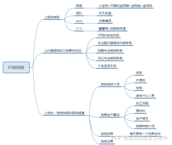 v2-770ecc404253df655c52801888b8e8a8_720w v2-770ecc404253df655c52801888b8e8a8_720w
