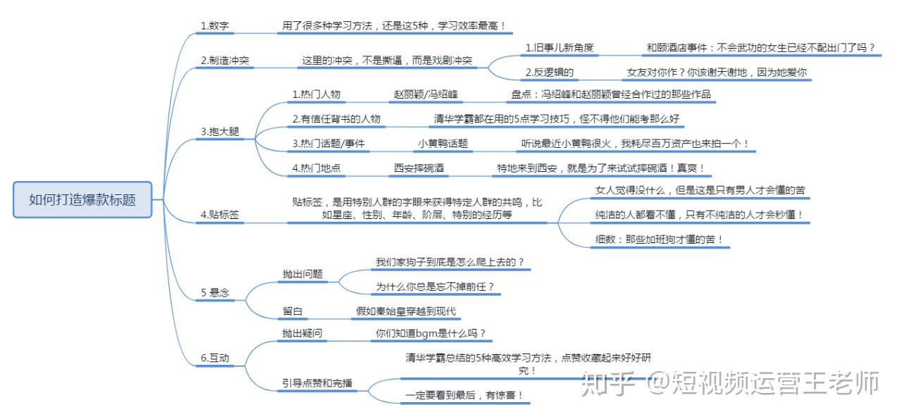 v2-e0b9e7296adc025f81d6ab5d61106508_720w v2-e0b9e7296adc025f81d6ab5d61106508_720w