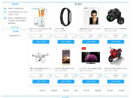 中国一元云购1元夺宝完美第六版经典蓝色模板,带多种插件+手机版+微信版