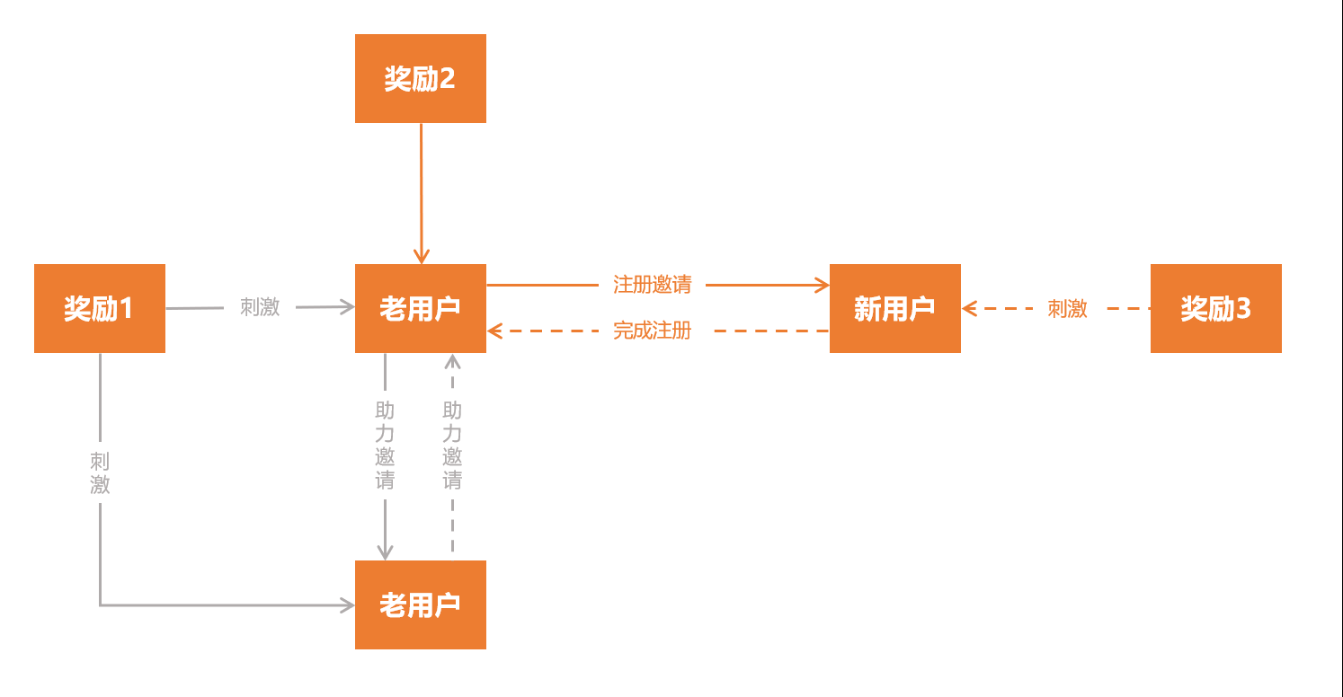 1597843939-b33701f0ddf4016