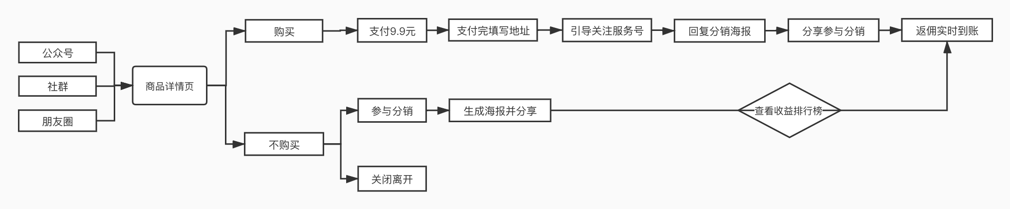 1597844062-a5165585752d70f
