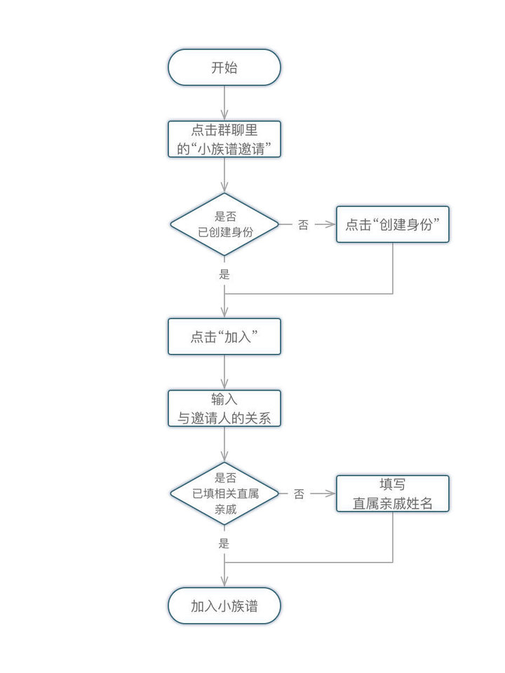 1598242542-06fa8739f4d5c99