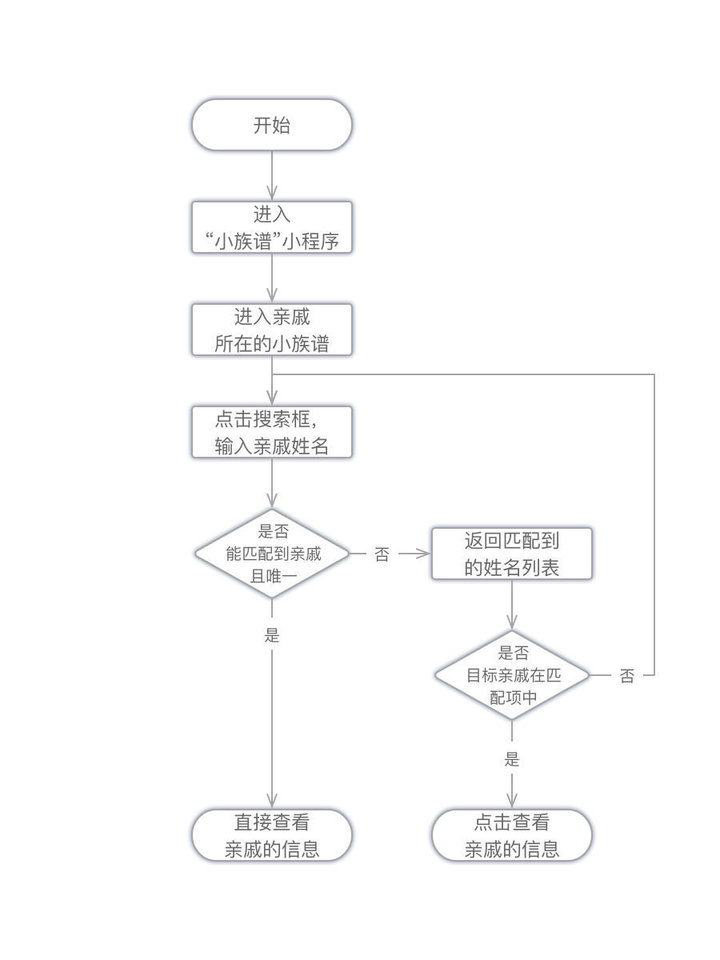 1598242542-f1a96bdfac98fb6