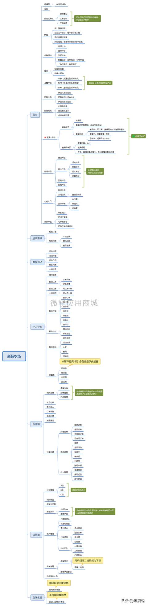 356e4f4ba2a3406cbec6e8460eba7324 356e4f4ba2a3406cbec6e8460eba7324