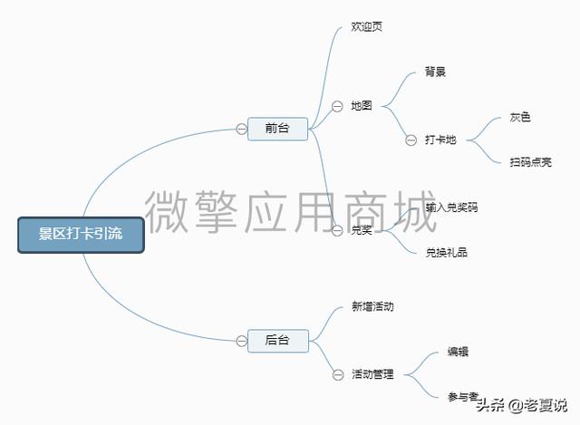 f5e564ebf0e1421a8cdb3ea7f9c321df f5e564ebf0e1421a8cdb3ea7f9c321df