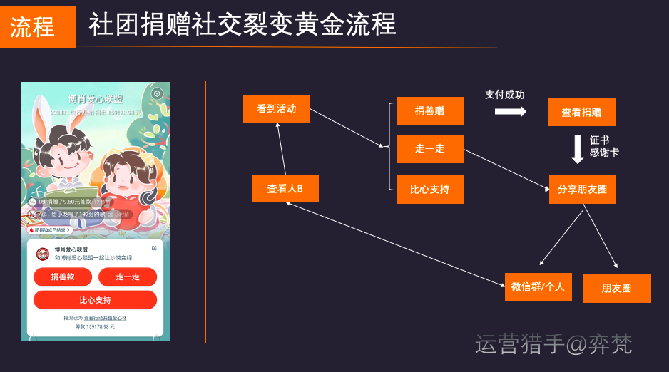 1599962076-a4b96235d385fe6