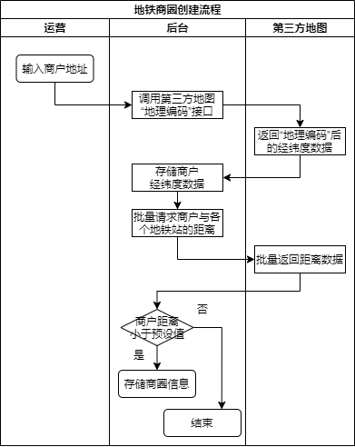 1600619318-f7f44db0e4618ba
