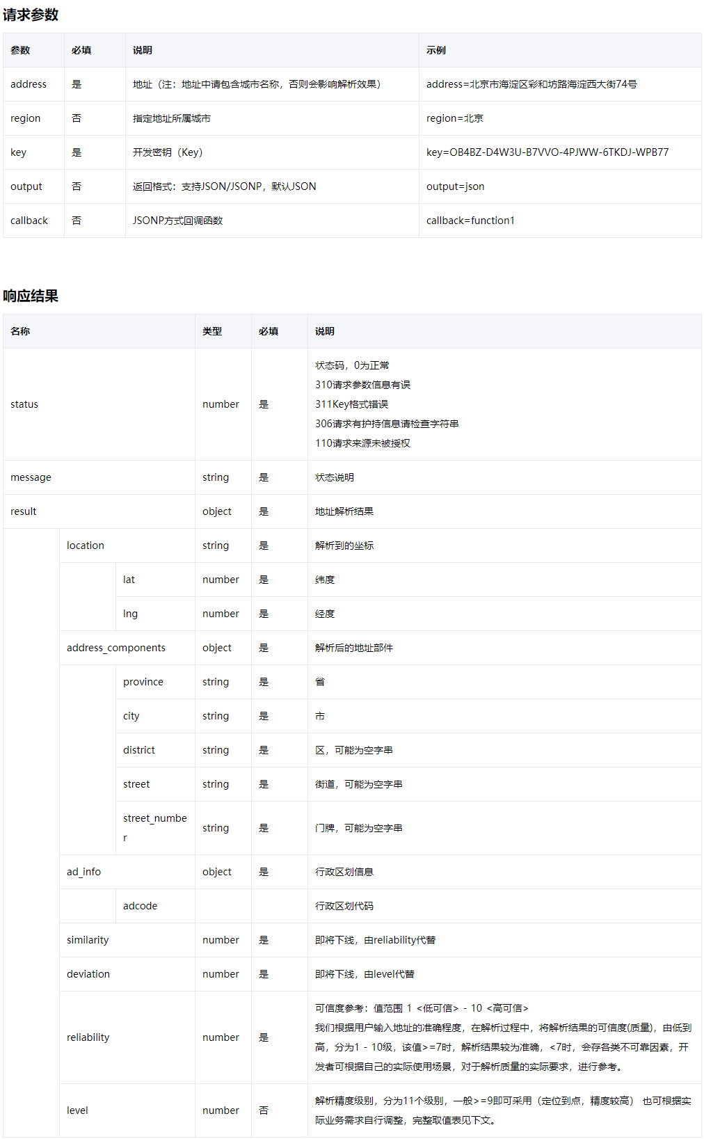 1600619319-0eca96848b53b57