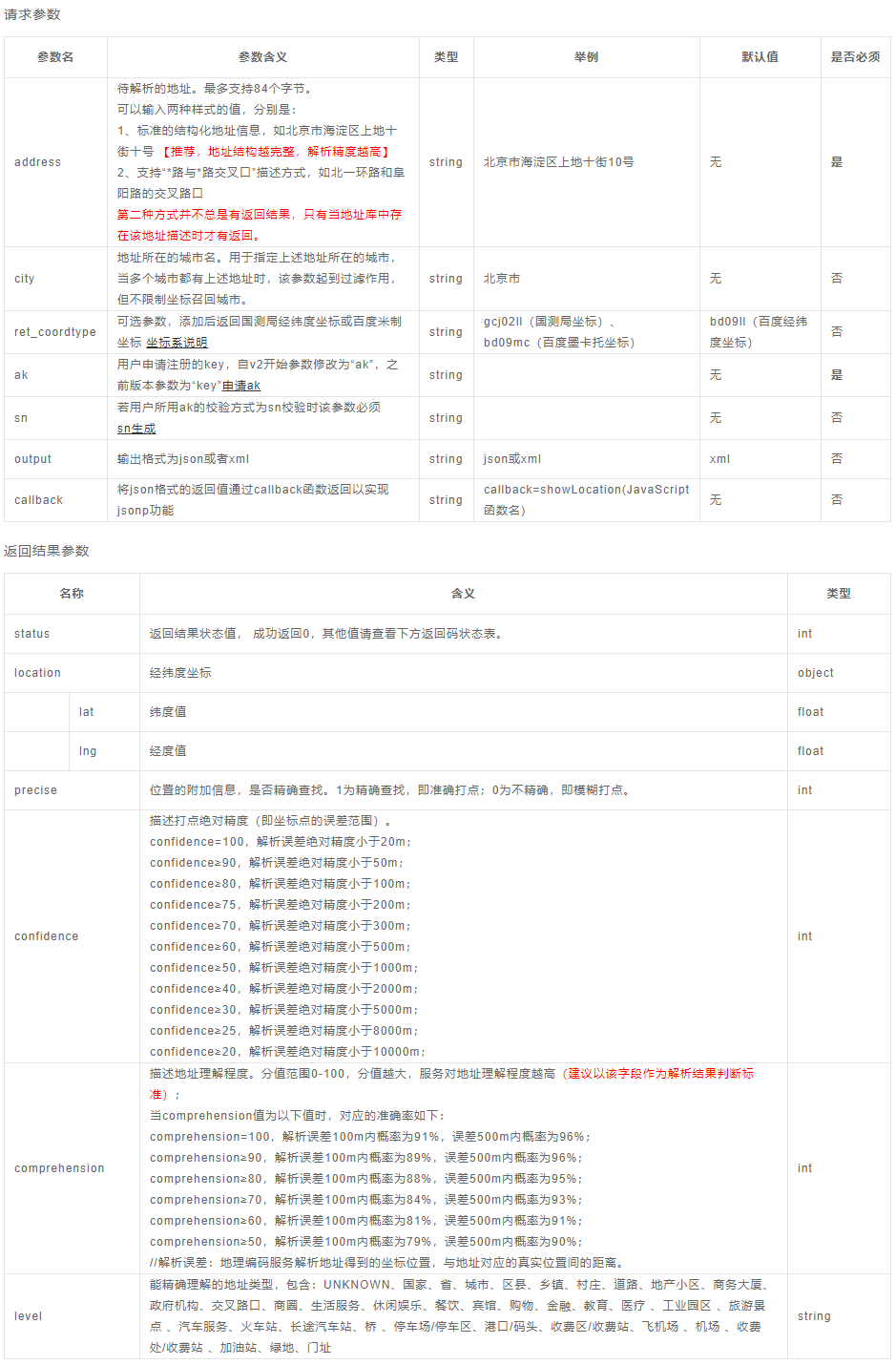 1600619321-e789484641d002d