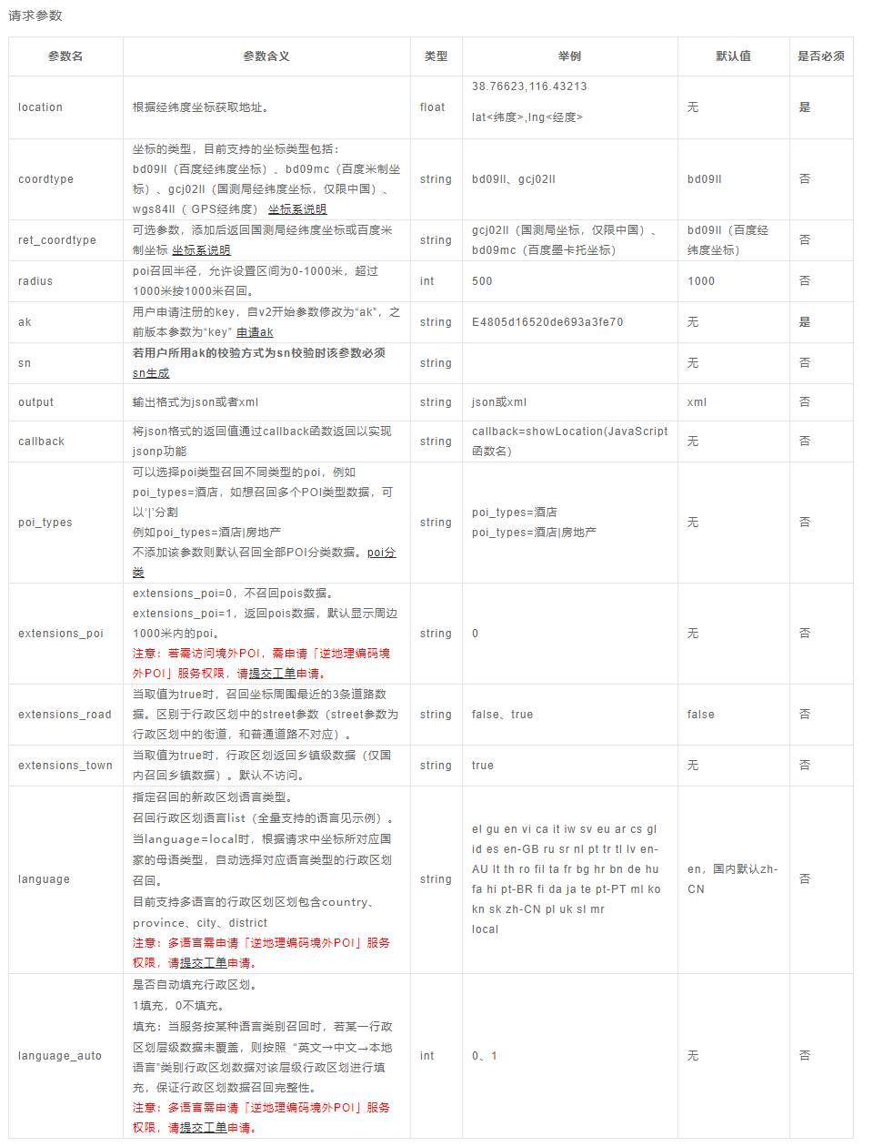 1600619326-09df0959ff5be69