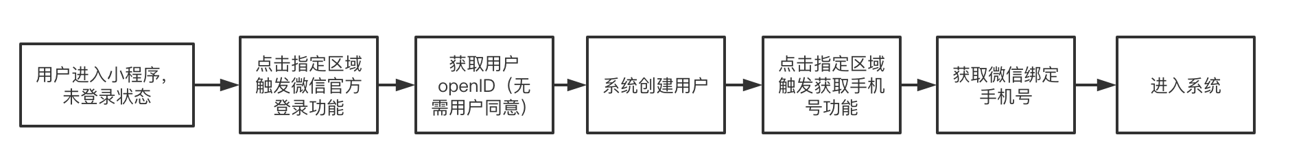 1602684531-43a1e9659619e26