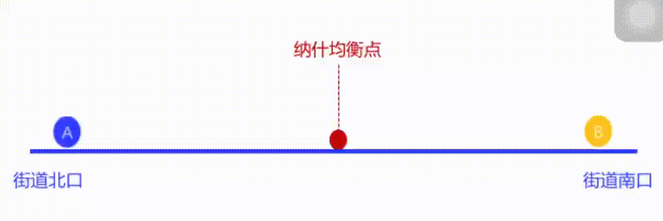 1603675720-881dfcf4629ef71