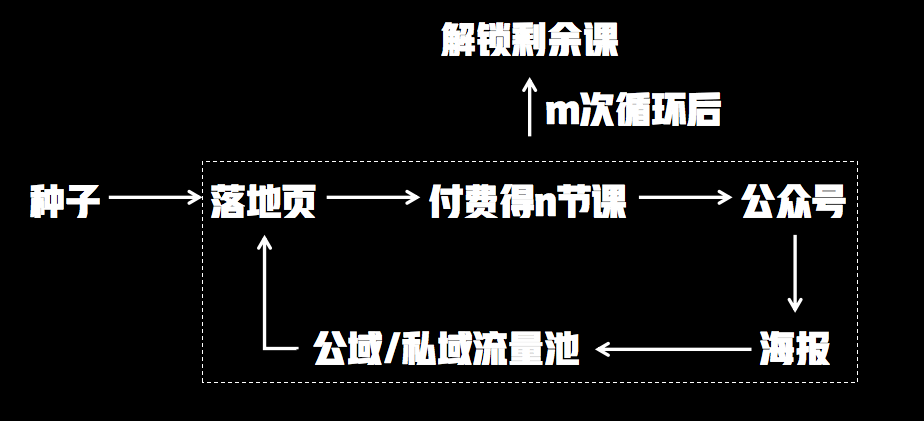 1604884329-9a4950480a6045a