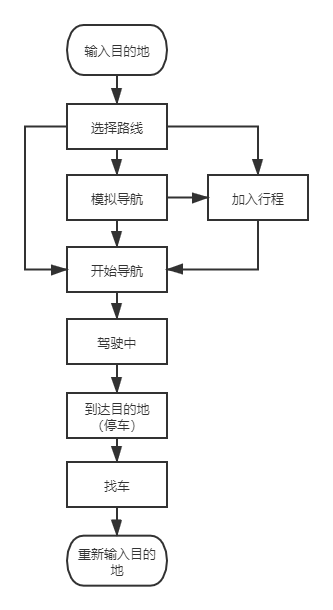 1606873720-7923f6427215d03