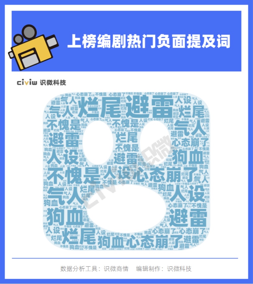 1606876860-286988970aeaa7c