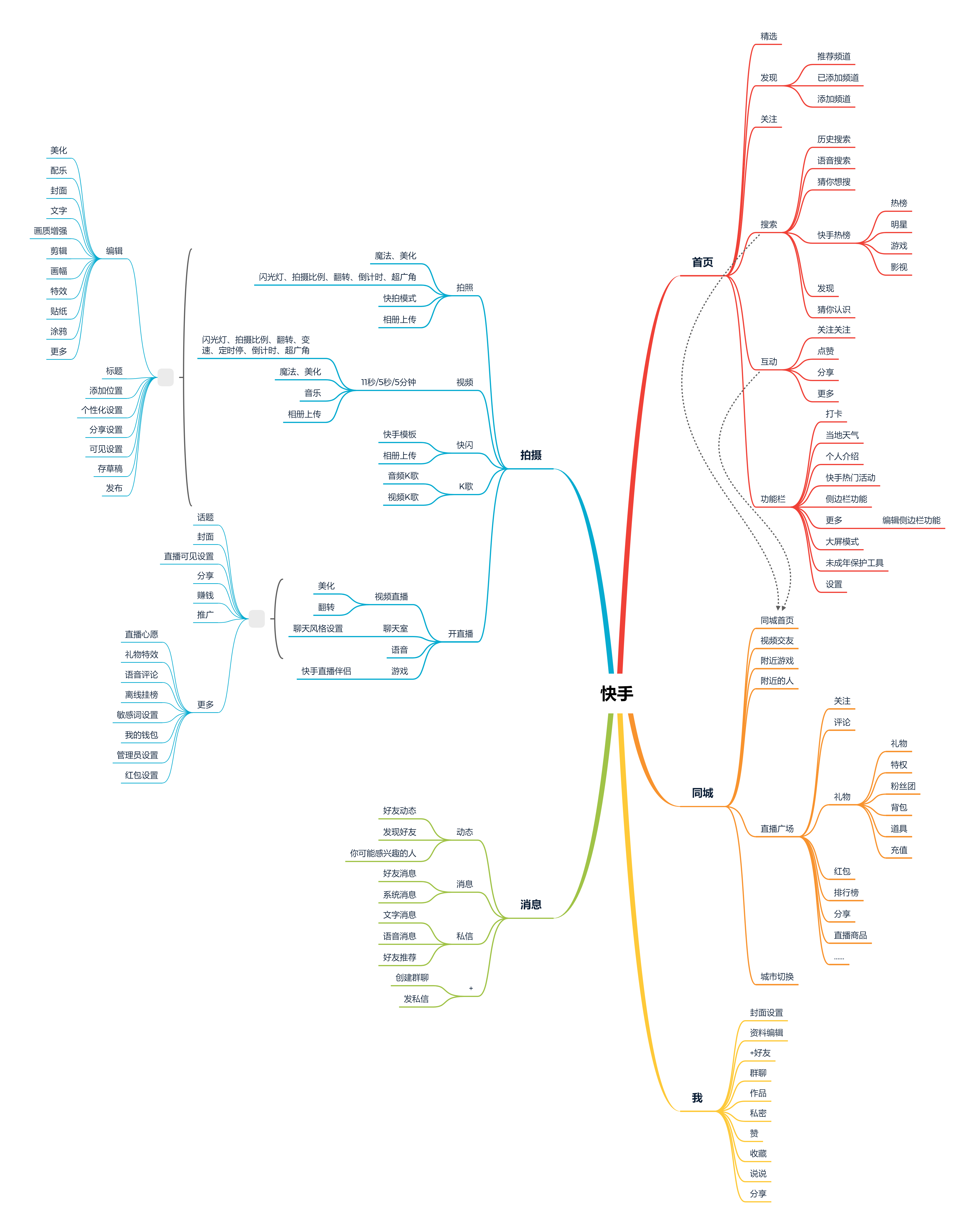 1607563352-5c9e09c66284b3c
