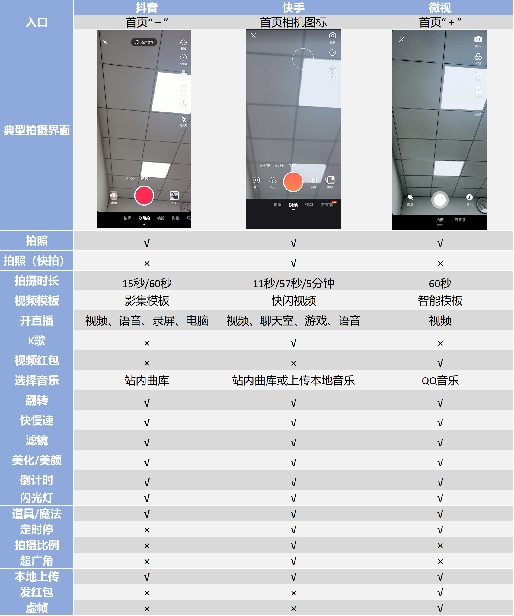 1607564494-c9675fd35df75ab