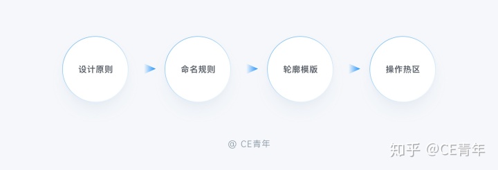 1608110443-429e59e43b623bc
