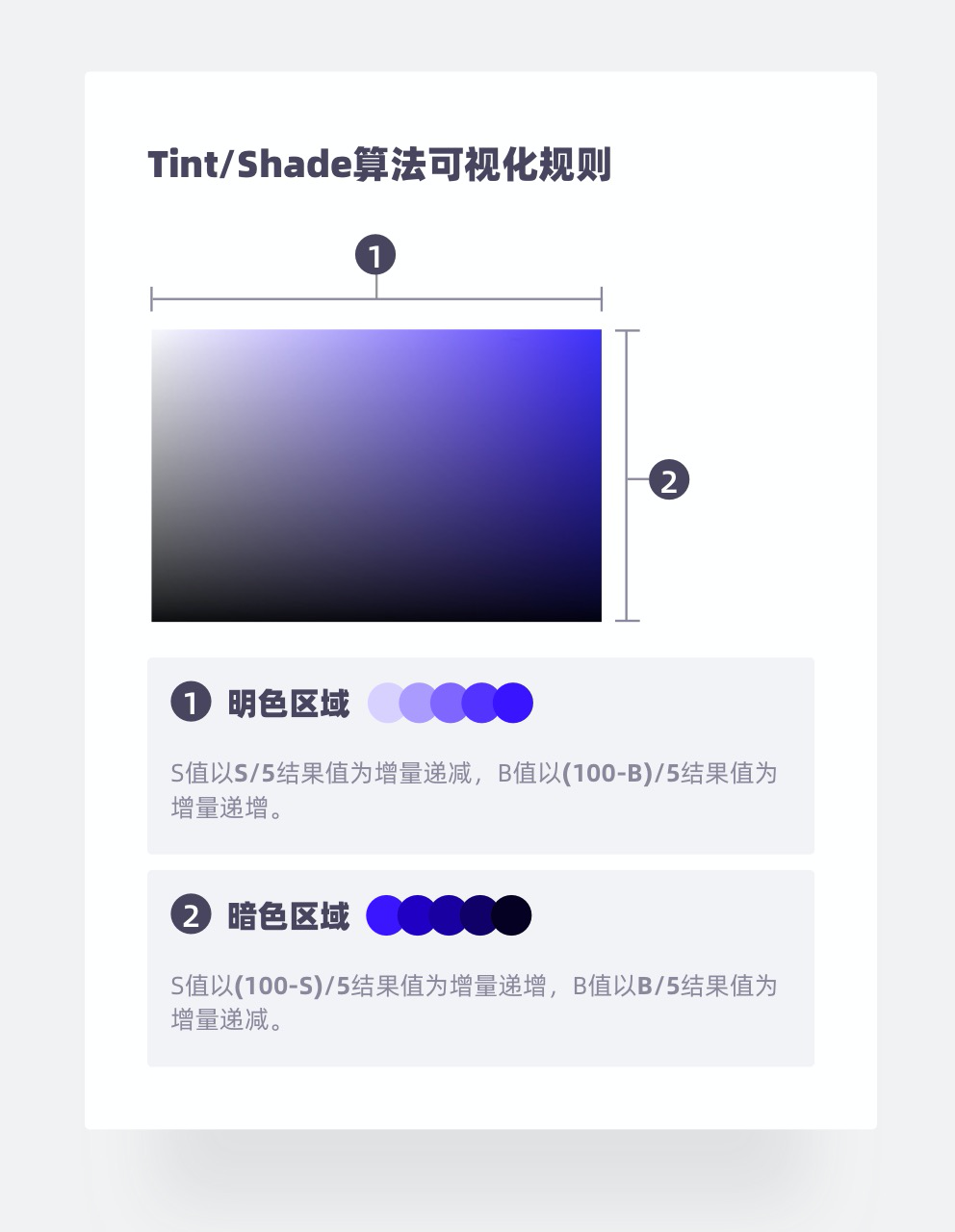 1608880368-95873f09ccc0d8a