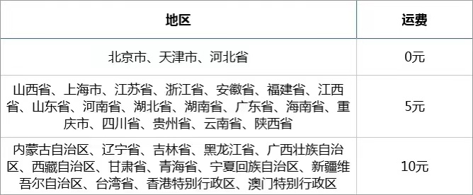 1609149156-df87eb50d91d4ce