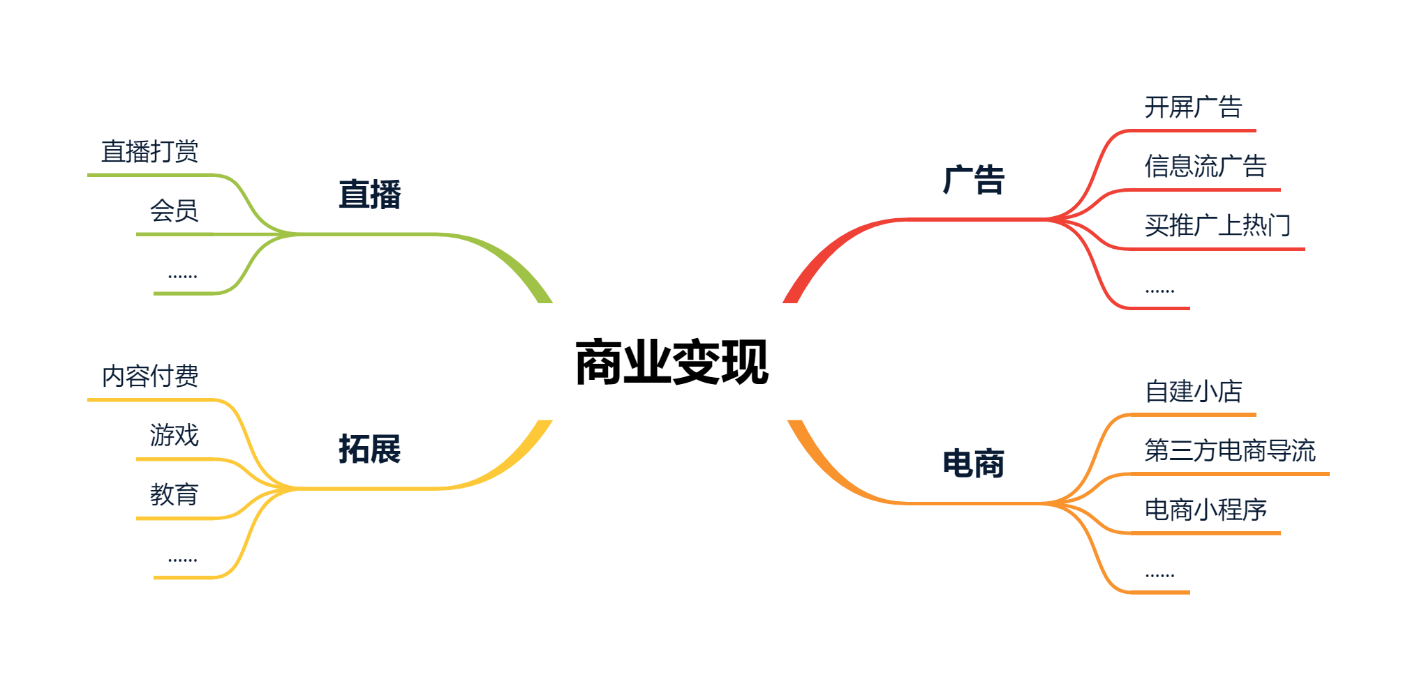 1628472097-0dc35994798848f