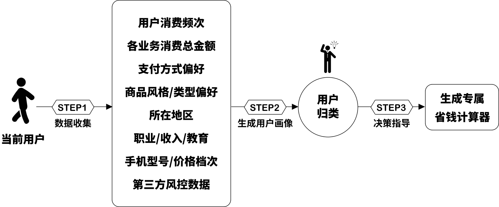 1613534319-151d5e0deda2a3e