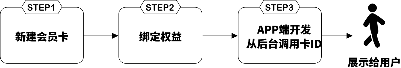 1613534319-1a22fa23dc826ed
