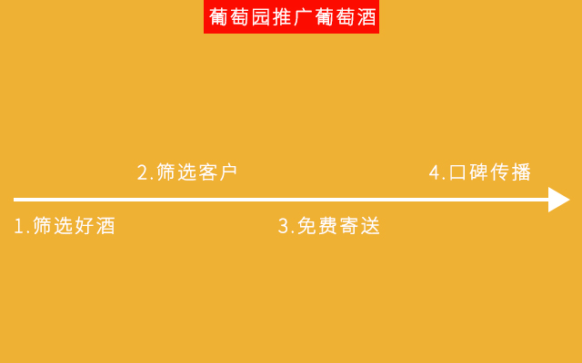 1613643857-e4adf543ef96546