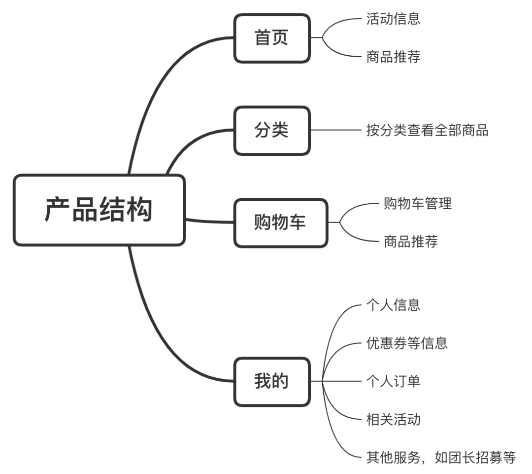 1614219557-69d2e342b53b3db