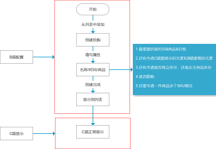 1615602720-abf0d9996a77ad6