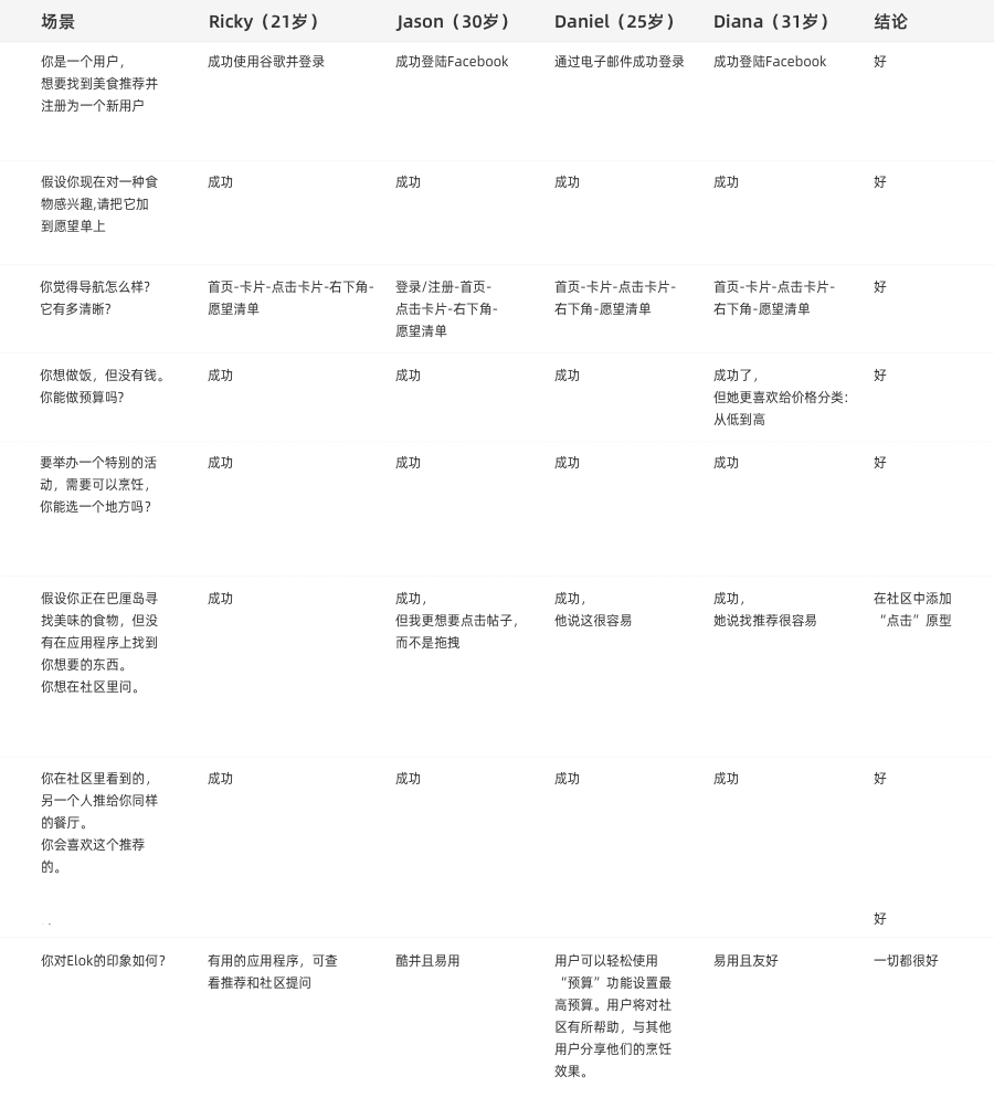 1615947758-e02269c96ddde1e