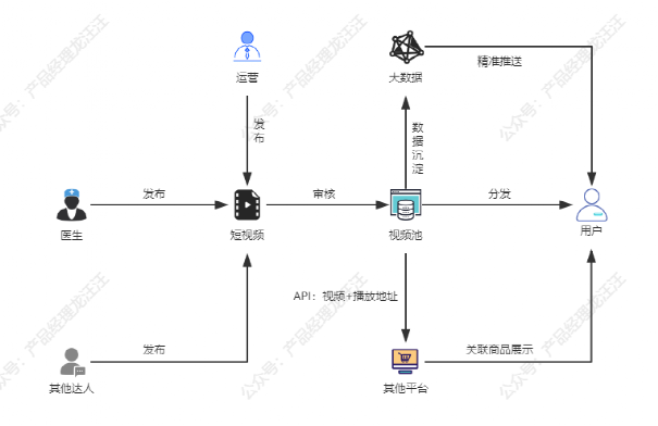 1618017588-d32beeb9117c039