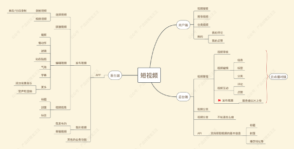 1618017591-d27a9fc0c3bfc76