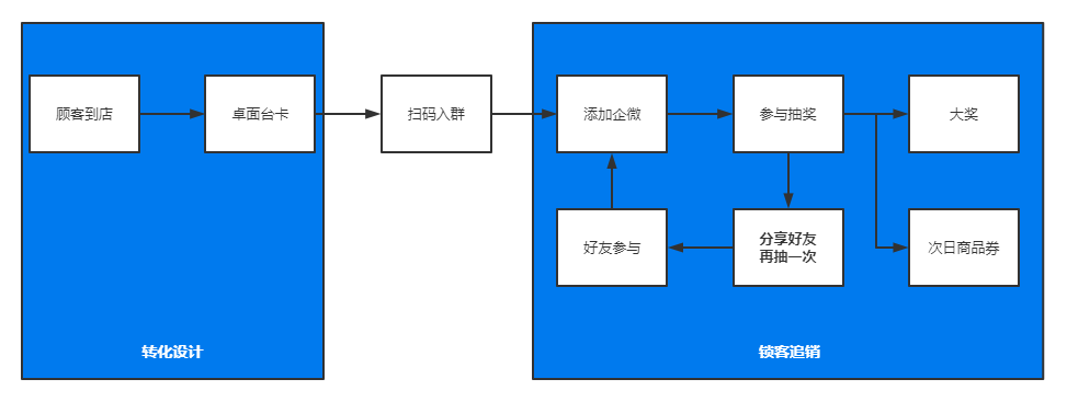 1621994262-c417b8313c499d4