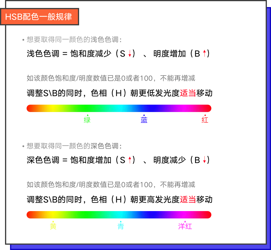 1622033547-ccd0c01bd37f5e7