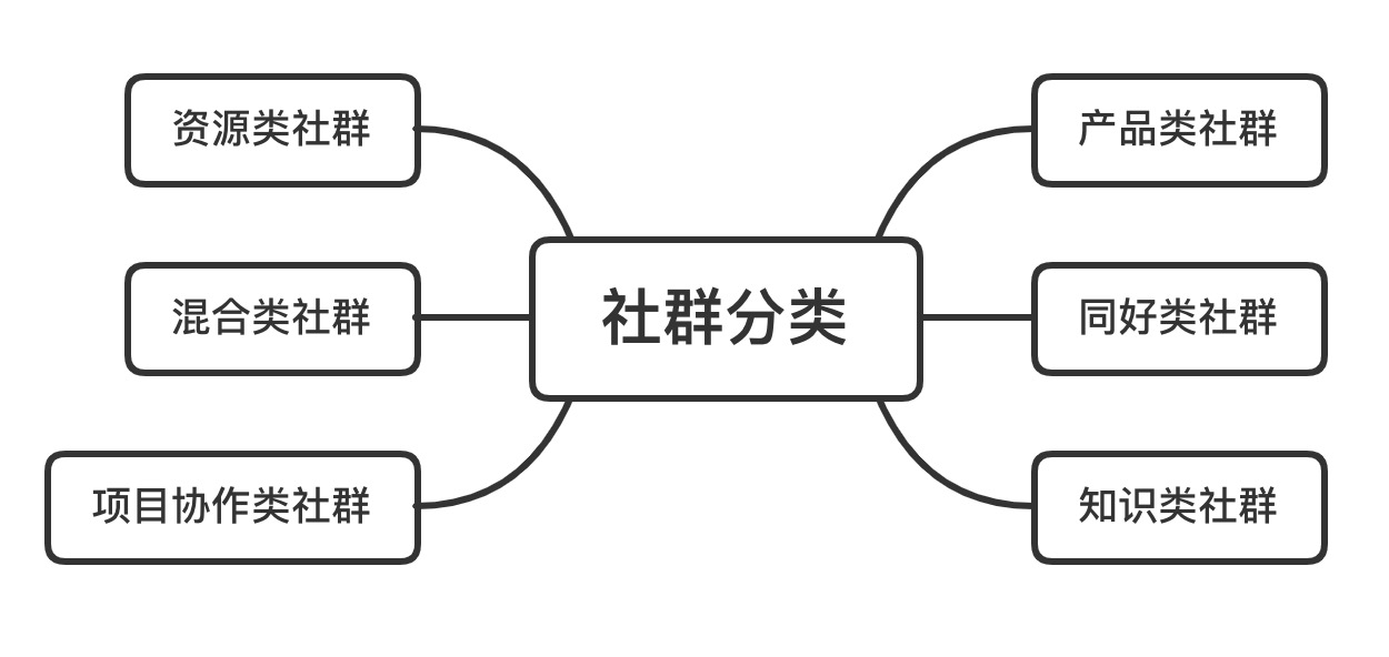 1622862353-808079ee1f86ca0