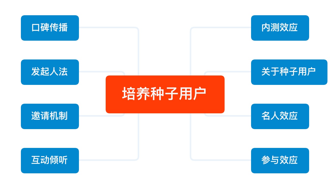 1622862354-f0fe86478ff453a