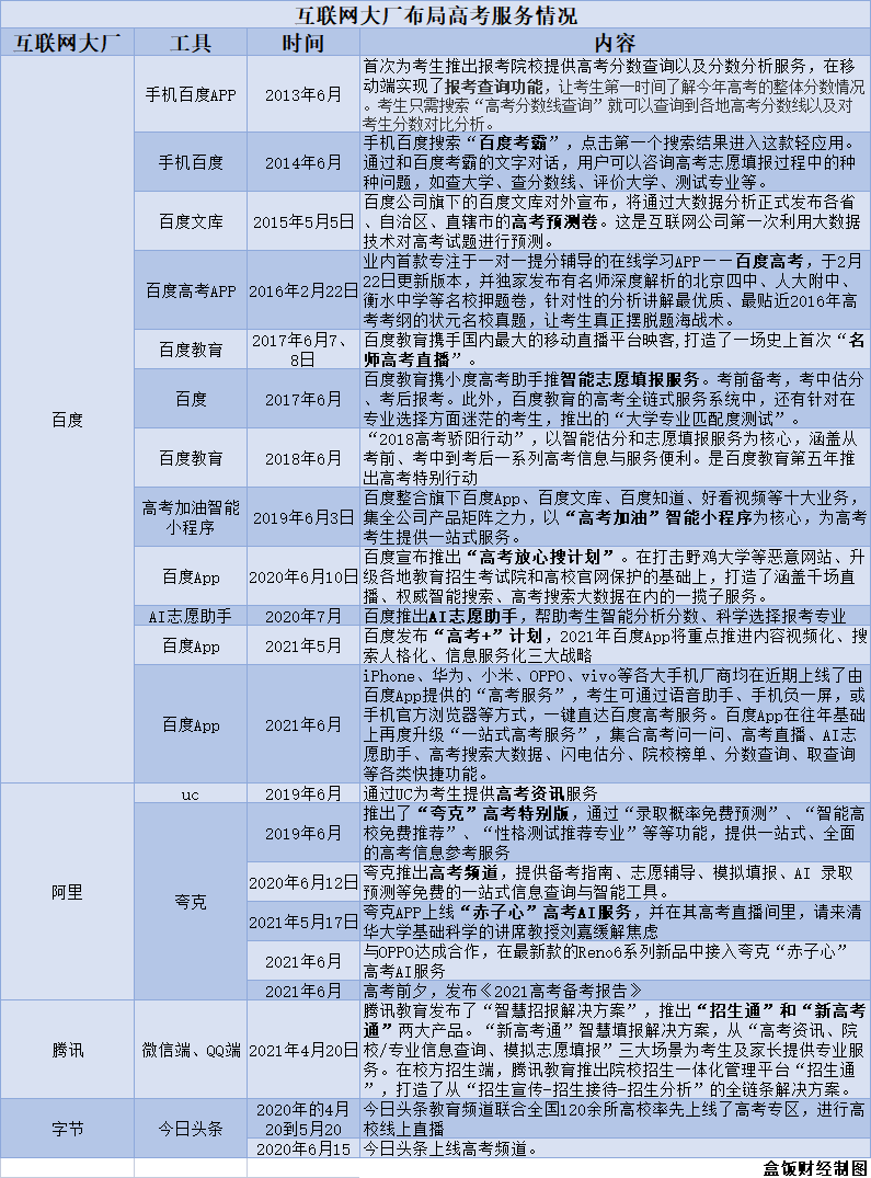 1623165613-c9b993c0ee4eef6