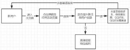 1624149202-9af355851f905df