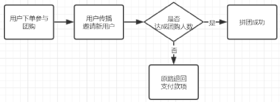 1624149203-fe51303776bebc4