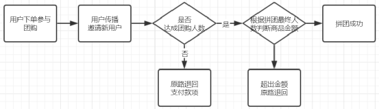 1624149204-86b9f344b1c6454